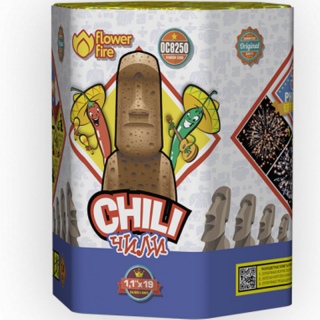 Салют ОС8250 Чили, 19 залпов, 1,1